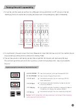 Preview for 8 page of Sunny INV 220V Series User Manual