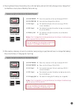 Preview for 9 page of Sunny INV 220V Series User Manual