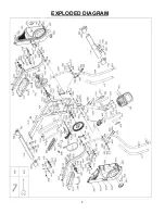 Preview for 3 page of Sunny Premium SF-E3919 User Manual