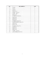 Предварительный просмотр 5 страницы Sunny SF-B2620 User Manual