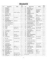 Предварительный просмотр 8 страницы Sunny SF-B901 User Manual