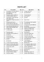 Preview for 5 page of Sunny SF-E1404 User Manual