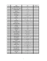 Preview for 5 page of Sunny SF-E1405 User Manual