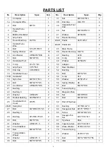 Preview for 5 page of Sunny SF-E321006 User Manual