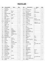 Preview for 5 page of Sunny SF-E3803 User Manual