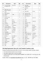 Preview for 6 page of Sunny SF-E3862 User Manual