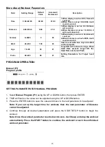 Preview for 16 page of Sunny SF-E3862 User Manual