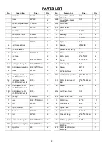 Preview for 5 page of Sunny SF-E3912 User Manual