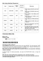 Preview for 14 page of Sunny SF-E3912 User Manual