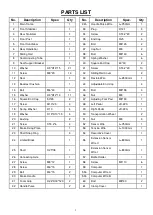 Предварительный просмотр 5 страницы Sunny SF-RB420046 User Manual