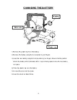 Предварительный просмотр 7 страницы Sunny SF-S1402 User Manual