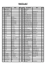 Preview for 4 page of Sunny SF-T7955 User Manual