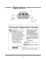 Preview for 9 page of Sunny Y.08 User Manual