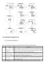 Предварительный просмотр 23 страницы Sunnytech ST2420 User Manual