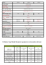 Предварительный просмотр 29 страницы Sunnytech ST2420 User Manual