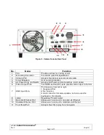 Preview for 8 page of Sunoptic Surgical HDC-300C Instructions For Use Manual