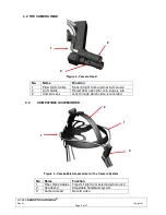 Preview for 9 page of Sunoptic Surgical HDC-300C Instructions For Use Manual