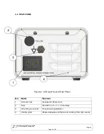 Preview for 7 page of Sunoptic Surgical SSL-2000 Operator'S Manual