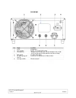 Preview for 20 page of Sunoptic Surgical Titan X300 Operator'S Manual