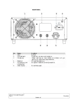 Preview for 69 page of Sunoptic Surgical Titan X300 Operator'S Manual