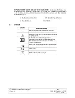 Preview for 21 page of Sunoptic Technologies SSL-3736 Operator'S Manual