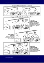 Preview for 9 page of Sunpak S34 Operation, Installation & Maintenance Instructions