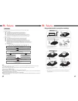 Preview for 6 page of Sunpentown Mr. Induction SR-263C Instruction Manual