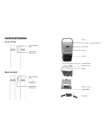 Preview for 3 page of Sunpentown SD-350 Instruction Manual