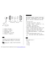 Preview for 6 page of Sunpentown SF-1465 Owner'S Manual