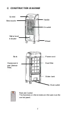 Предварительный просмотр 4 страницы Sunpentown SF-615H Instruction Manual