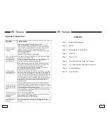 Preview for 3 page of Sunpentown Smartscan SR-183C Instruction Manual