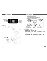 Preview for 4 page of Sunpentown SMARTSCAN SR-183R Instruction Manual