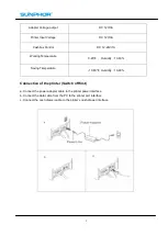 Предварительный просмотр 5 страницы Sunphor SUP58T1 Manual
