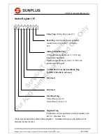 Preview for 9 page of SunPlus CPU6502 Instruction Manual