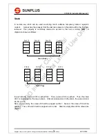 Preview for 10 page of SunPlus CPU6502 Instruction Manual