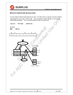 Предварительный просмотр 18 страницы SunPlus CPU6502 Instruction Manual