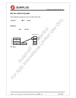 Предварительный просмотр 19 страницы SunPlus CPU6502 Instruction Manual