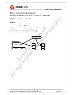 Предварительный просмотр 20 страницы SunPlus CPU6502 Instruction Manual