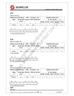 Preview for 28 page of SunPlus CPU6502 Instruction Manual