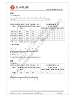 Предварительный просмотр 39 страницы SunPlus CPU6502 Instruction Manual