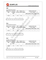 Preview for 41 page of SunPlus CPU6502 Instruction Manual