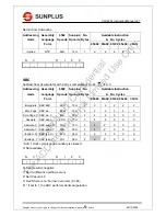 Preview for 44 page of SunPlus CPU6502 Instruction Manual