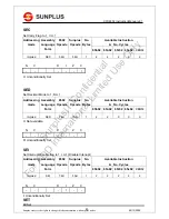 Preview for 45 page of SunPlus CPU6502 Instruction Manual