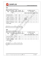 Предварительный просмотр 47 страницы SunPlus CPU6502 Instruction Manual