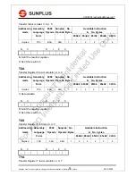 Preview for 50 page of SunPlus CPU6502 Instruction Manual