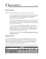 Preview for 14 page of Sunquest Pro 14SE Assembly And User'S Manual