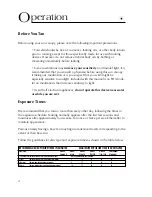 Preview for 8 page of Sunquest SQ 1000S Assembly And User'S Manual