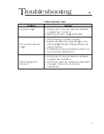 Preview for 13 page of Sunquest SQ 1000S Assembly And User'S Manual