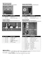 Preview for 4 page of Sunquest SQ-2220-ID Installation & Operation Manual