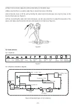 Preview for 11 page of Sunrain BYC-007TF1 Installation & Operation Manual